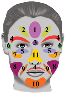 Ilustración de Cristina B.Villa. Imagen de www.ananda.cl Ilustración de Cristina B.Villa. Imagen de www.ananda.cl