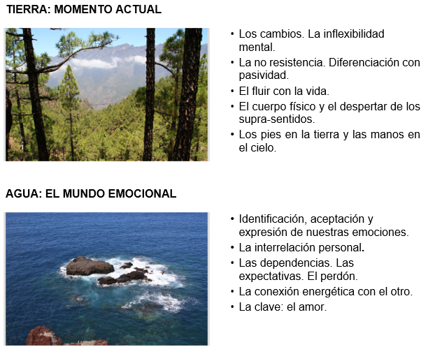 Viaje Iniciático al Corazón de La Palma - Septiembre 2025