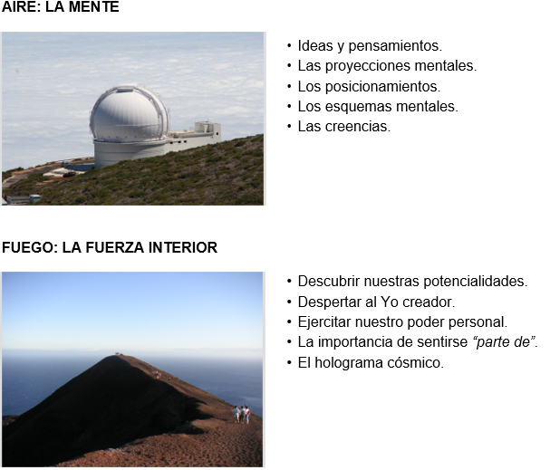 Viaje Iniciático al Corazón de La Palma - Septiembre 2025